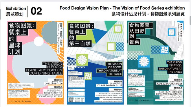 究食物边回应气候变化的大学专业AG真人游戏平台在中国一个边研(图3)