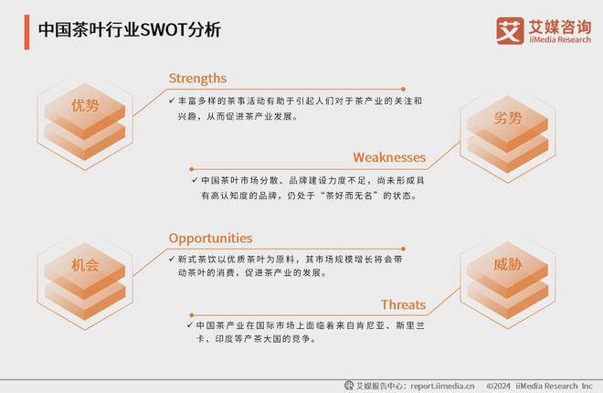 025年中国茶叶产业发展及消费者洞察行业报告AG真人九游会登录网址艾媒咨询｜2024-2(图19)