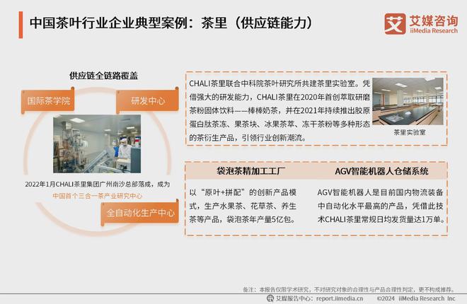 025年中国茶叶产业发展及消费者洞察行业报告AG真人九游会登录网址艾媒咨询｜2024-2(图12)